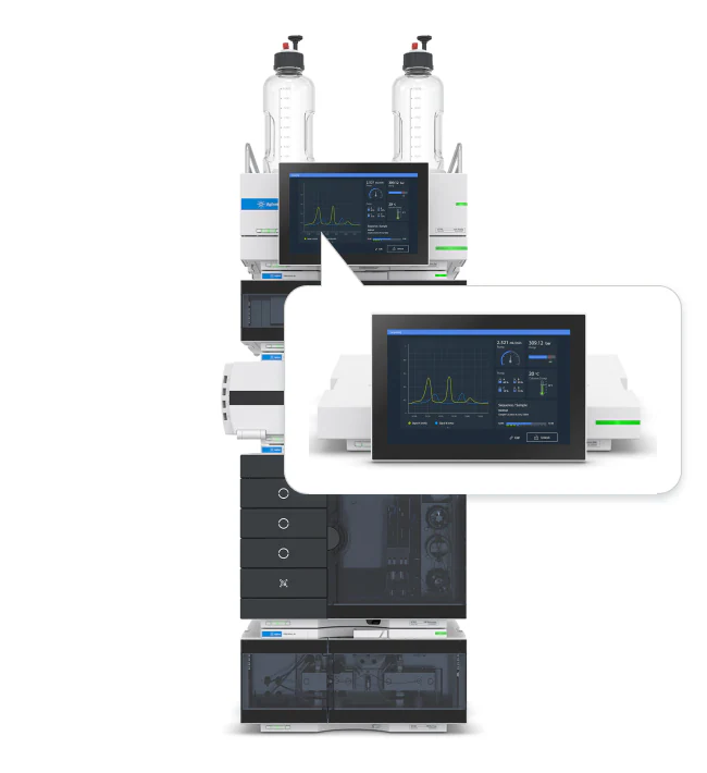 Agilent HPLC equipment in Nigeria